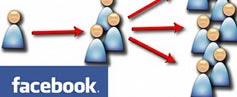 viral marketing